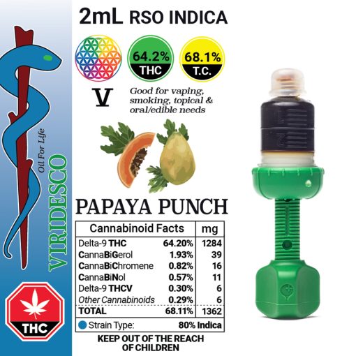 Buy Viridesco Papaya Punch RSO Online Green Society